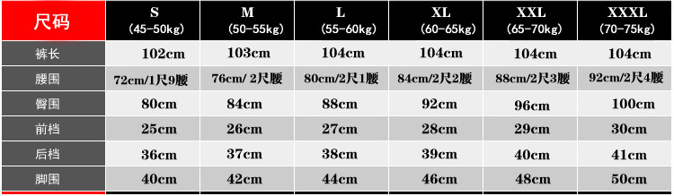 1157 trousers measures is expressed