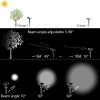 wall mounted/insert ground solar panel led spot lamp