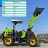 Electric loader Construction site electric shovel Farm electric loader